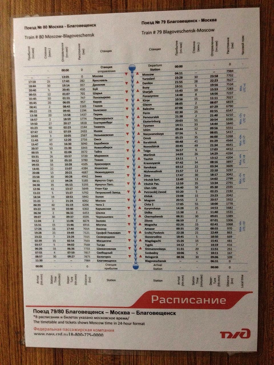 Horaires de passage du train affichés dans le couloir du wagon
