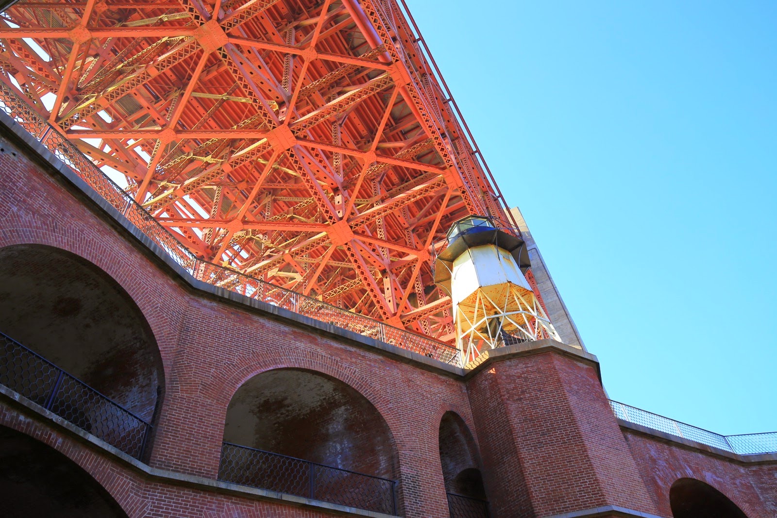La structure du Golden Gate Bridge au-dessus de Fort Point
